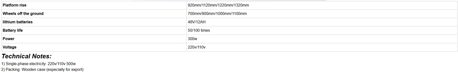 product-1892-300 product-1892-300